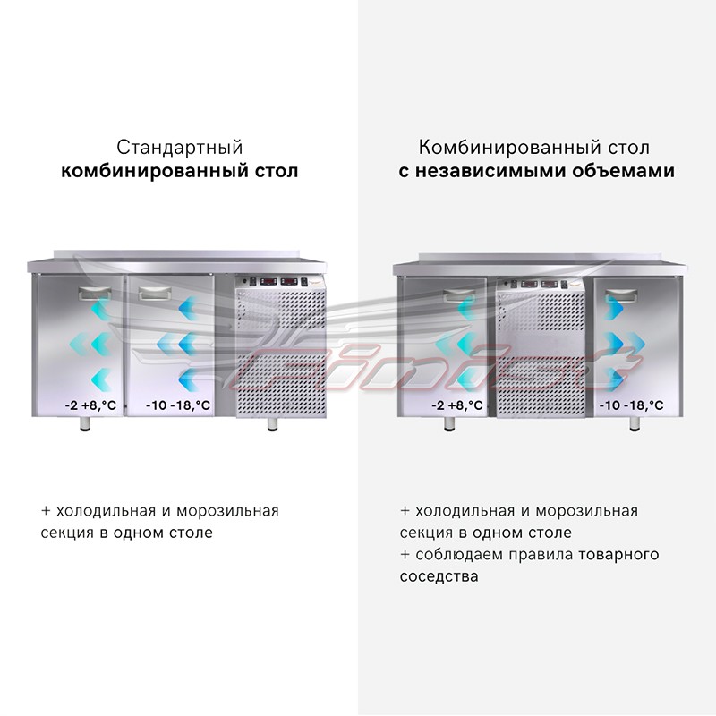 Стол холодильный Finist КХС-700-3/4 комбинированный 1960x700x850 мм