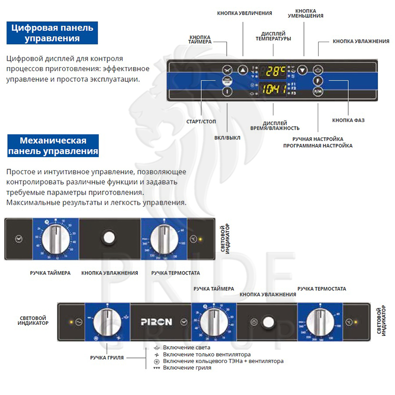 картинка Конвекционная печь Piron PF5004F