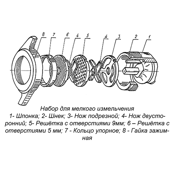 Мясорубка Торгмаш Барановичи МИМ-300