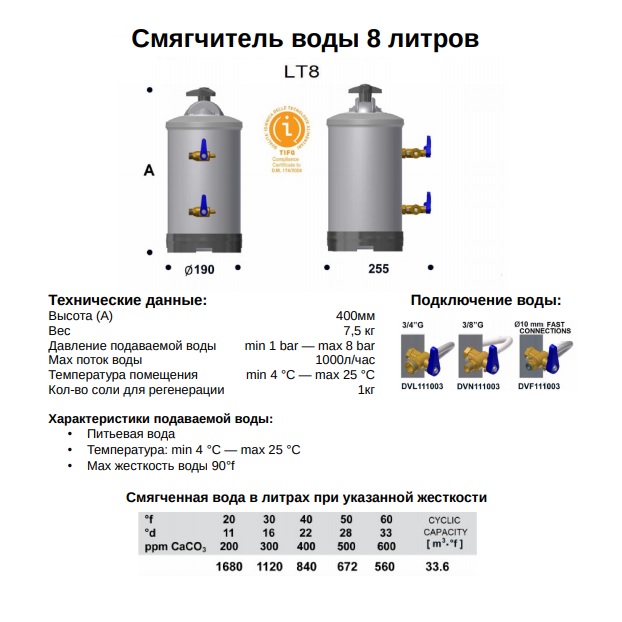 Смягчитель воды 8л Silanos