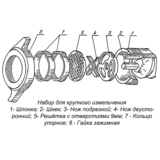 картинка Мясорубка Торгмаш Барановичи МИМ-300